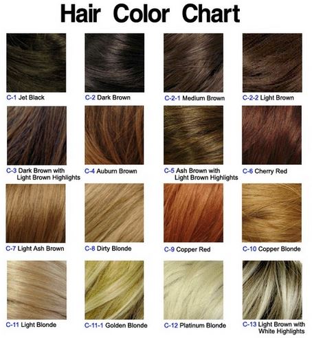 Ash Brown Hair Color Chart