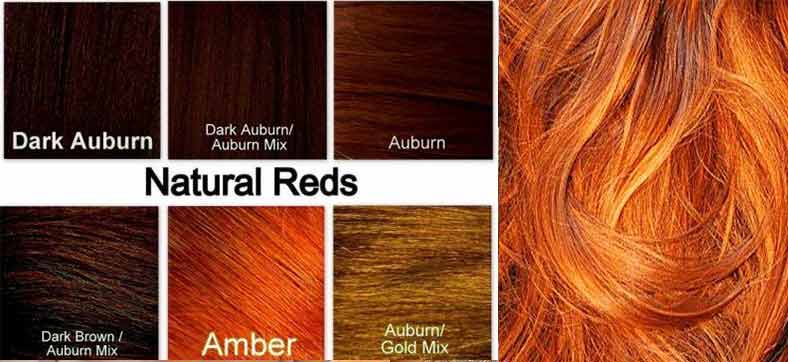 Ginger Hair Colour Chart