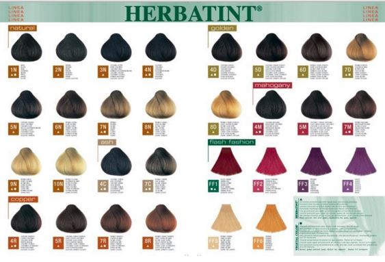 non-allergic hair dye brands