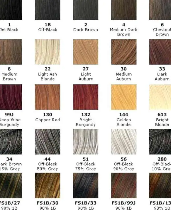 Color Chart Ideas