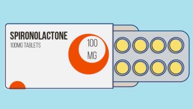 Spironolactone hair loss review